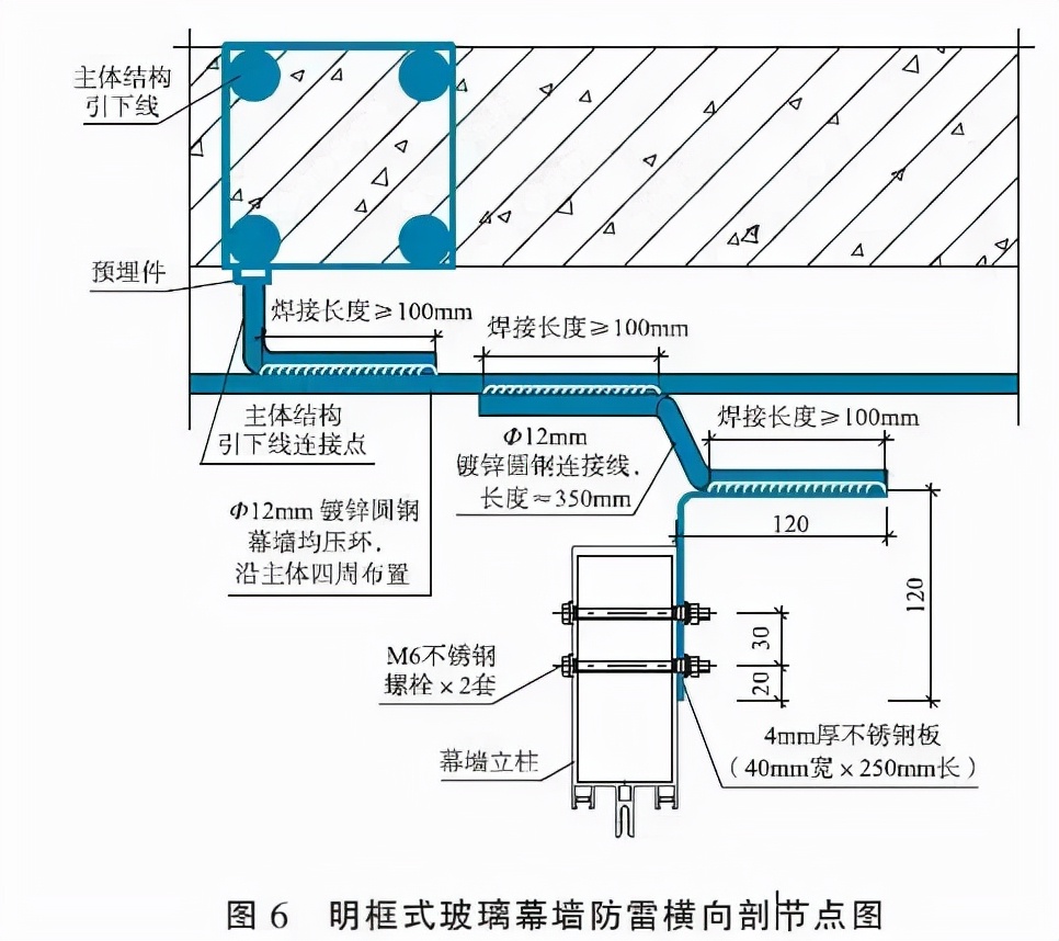 沈陽建筑幕墻的防雷設(shè)計要點(diǎn)